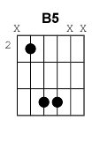 chord B5